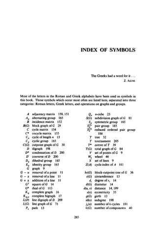 INDEX OF SYMBOLS
The Greeks had a word for it...
Z . A k i n s
Most of the letters in the Roman and Greek alphabets have been used as symbols in
this book. Those symbols which occur most often are listed here, separated into three
categories: Roman letters, Greek letters, and operations on graphs and groups.
A adjacency matrix 150,151 Qn n-cube 23
alternating group 165 S(G) subdivision graph of G 81
B incidence matrix 152 s. symmetric group 165
B(G) block graph of G 29 s<2> pair group 185
C cycle matrix 154 s<;i reduced ordered pair |group
C* cocycle matrix 155 186
c n cycle of length n 13 T tree 32
c P cyclic group 165 T tournament 205
C(G) cutpoint graph of G 30 T* cotree of T 39
D digraph 198 T(G) total graph of G 84
D* condensation of D 200 V set of points of G 9
D' converse of D 200 wn wheel 46
» p
dihedral group 165 X set of lines 9
EP identity group 165 Z(A) cycle index of A 181
G graph 9
G —u removal of a point 11 bc(G) block-cutpoint tree of G 36
G - x removal of a line 11 c(G) circumference 13
G + x addition of a line 11 di degree of v( 14
G2 square of G 14 d(G) diameter 14
G* dual of G 113 d(u, v) distance 14, 199
K, complete graph 16 e(v) eccentricity 35
Km,n complete bigraph 17 9(G) girth 13
L(D) line digraph of D 209 id(v) indegree 198
L(G) line graph of G 71 jk(a) number of k-cycles 181
Pn path 13 k(G) number of components 40
265
 