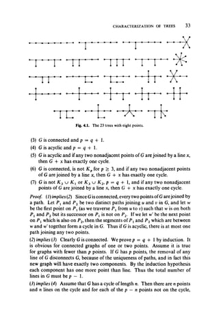 CHARACTERIZATION OF TREES 33
(3) G is connected and p = q + 1.
(4) G is acyclic and p = q + 1.
(5) G is acyclic and if any two nonadjacent points of G are joined by a line x,
then G 4- x has exactly one cycle.
(6) G is connected, is not K p for p > 3, and if any two nonadjacent points
of G are joined by a line x, then G 4- x has exactly one cycle.
(7) G is not J(3 u X j or X 3 u K 2, p = q 4- 1, and if any two nonadjacent
points of G are joined by a line x, then G + x has exactly one cycle.
Proof. (1) implies (2) Since G is connected, every two points ofG are joined by
a path. Let P x and P2 be two distinct paths joining u and v in G, and let w
be the first point on P x (as we traverse P x from u to v) such that w is on both
P i and P2 but its successor on Px is not on P2. If we let w' be the next point
on P xwhich is also on P2, then the segments of P xand P2which are between
w and w' together form a cycle in G. Thus if G is acyclic, there is at most one
path joining any two points.
{2) implies (3) Clearly G is connected. We prove p = q + 1 by induction. It
is obvious for connected graphs of one or two points. Assume it is true
for graphs with fewer than p points. If G has p points, the removal of any
line of G disconnects G, because of the uniqueness of paths, and in fact this
new graph will have exactly two components. By the induction hypothesis
each component has one more point than line. Thus the total number of
lines in G must be p — 1.
(J) implies (4) Assume that G has a cycle of length n. Then there are n points
and n lines on the cycle and for each of the p — n points not on the cycle,
 