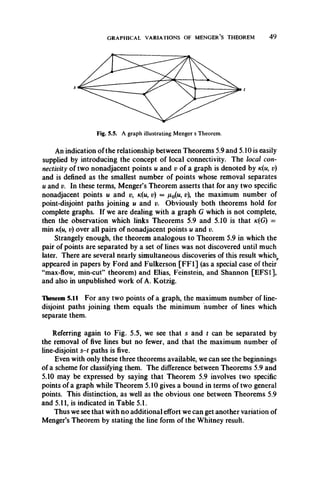 GRAPHICAL VARIATIONS OF MENGER’S THEOREM 4 9
Fig. 5.5. A graph illustrating Menger s Theorem.
An indication of the relationship between Theorems 5.9 and 5.10 is easily
supplied by introducing the concept of local connectivity. The local con­
nectivity of two nonadjacent points u and v of a graph is denoted by k ( u , v)
and is defined as the smallest number of points whose removal separates
u and v. In these terms, Menger’s Theorem asserts that for any two specific
nonadjacent points u and p, k(w, v) = /z0(w, v), the maximum number of
point-disjoint paths joining u and p. Obviously both theorems hold for
complete graphs. If we are dealing with a graph G which is not complete,
then the observation which links Theorems 5.9 and 5.10 is that k(G) =
min k(u, v) over all pairs of nonadjacent points u and v.
Strangely enough, the theorem analogous to Theorem 5.9 in which the
pair of points are separated by a set of lines was not discovered until much
later. There are several nearly simultaneous discoveries of this result whichr
appeared in papers by Ford and Fulkerson [FF1] (as a special case of their
“max-flow, min-cut” theorem) and Elias, Feinstein, and Shannon [EFS1],
and also in unpublished work of A. Kotzig.
Theorem 5.11 For any two points of a graph, the maximum number of line-
disjoint paths joining them equals the minimum number of lines which
separate them.
Referring again to Fig. 5.5, we see that s and t can be separated by
the removal of five lines but no fewer, and that the maximum number of
line-disjoint s-t paths is five.
Even with only these three theorems available, we can see the beginnings
of a scheme for classifying them. The difference between Theorems 5.9 and
5.10 may be expressed by saying that Theorem 5.9 involves two specific
points of a graph while Theorem 5.10 gives a bound in terms of two general
points. This distinction, as well as the obvious one between Theorems 5.9
and 5.11, is indicated in Table 5.1.
Thus we see that with no additional effort we can get another variation of
Menger’s Theorem by stating the line form of the Whitney result.
 