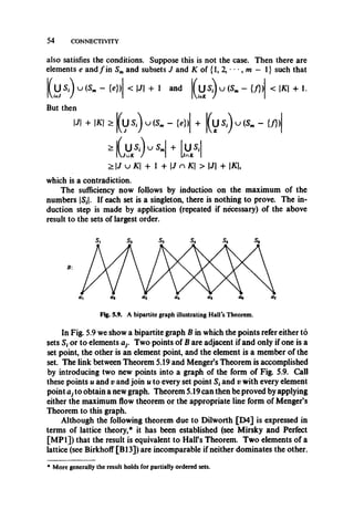 54 CONNECTIVITY
also satisfies the conditions. Suppose this is not the case. Then there are
elements e and /in Smand subsets J and K of {1, 2, • • •, m — 1} such that
which is a contradiction.
The sufficiency now follows by induction on the maximum of the
numbers |Sf|. If each set is a singleton, there is nothing to prove. The in­
duction step is made by application (repeated if necessary) of the above
result to the sets of largest order.
In Fig. 5.9 we show a bipartite graph B in which the points refer either to
sets Si or to elements Two points of B are adjacent if and only if one is a
set point, the other is an element point, and the element is a member of the
set. The link between Theorem 5.19 and Menger’s Theorem is accomplished
by introducing two new points into a graph of the form of Fig. 5.9. Call
these points u and v and join u to every set point St and v with every element
point dj to obtain a new graph. Theorem 5.19 can then be proved by applying
either the maximum flow theorem or the appropriate line form of Menger’s
Theorem to this graph.
Although the following theorem due to Dilworth [D4] is expressed in
terms of lattice theory,* it has been established (see Mirsky and Perfect
[MP1]) that the result is equivalent to Hall’s Theorem. Two elements of a
lattice (see Birkhoff [B13]) are incomparable if neither dominates the other.
and
But then
|/| + K > |(u s.) U (Sm - {e}) + |(u s,) u (Sm - {/})
> J u K | + 1 + J n K  > |J| + |/q,
B:
Fig. 5.9. A bipartite graph illustrating Hall’s Theorem.
* More generally the result holds for partially ordered sets.
 