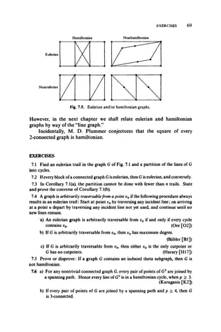 EXERCISES 69
Hamiltonian Nonhamiltonian
Eulerian
Noneulerian
Fig. 7.5. Eulerian and/or hamiltonian graphs.
However, in the next chapter we shall relate eulerian and hamiltonian
graphs by way of the “line graph.”
Incidentally, M. D. Plummer conjectures that the square of every
2-connected graph is hamiltonian.
EXERCISES
7.1 Find an eulerian trail in the graph G of Fig. 7.1 and a partition of the lines of G
into cycles.
7.2 Ifevery block ofa connected graph Giseulerian, then Gis eulerian, and conversely.
7.3 In Corollary 7.1(a), the partition cannot be done with fewer than n trails. State
and prove the converse of Corollary 7.1(b).
7.4 A graph is arbitrarily traversablefrom a point v0if the following procedure always
results in an eulerian trail: Start at point v0by traversing any incident line;on arriving
at a point u depart by traversing any incident line not yet used, and continue until no
new lines remain.
a) An eulerian graph is arbitrarily traversable from v0 if and only if every cycle
contains v0. (Ore [02])
b) If G is arbitrarily traversable from v0, then v0 has maximum degree.
(Babler [Bl])
c) If G is arbitrarily traversable from v0, then either v0 is the only cutpoint or
G has no cutpoints. (Harary [HI7])
7.5 Prove or disprove: If a graph G contains an induced theta subgraph, then G is
not hamiltonian.
7.6 a) For any nontrivial connected graph G, every pair of points of G3are joined by
a spanning path. Hence every line of G3is in a hamiltonian cycle, when p > 3.
(Karaganis [K2])
b) If every pair of points of G are joined by a spanning path and p > 4, then G
is 3-connected.
 