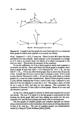 78 LINE GRAPHS
Theorem 8.5 A graph is the line graph of a tree if and only if it is a connected
block graph in which each cutpoint is on exactly two blocks.
Proof, Suppose G = L(T),T some tree. Then G is also B(T) since the lines
and blocks of a tree coincide. Each cutpoint x of G corresponds to a bridge
uv of T, and is on exactly those two blocks of G which correspond to the
stars at u and v. This proves the necessity of the condition.
To see the sufficiency, let G be a block graph in which each cutpoint is
on exactly two blocks. Since each block of a block graph is complete, there
exists a graph H such that L(H) = G by Theorem 8.4. If G = K 3, we can
take H = K l 3. If G is any other block graph, then we show that H must be
a tree. Assume that H is not a tree so that it contains a cycle. If H is itself
a cycle, then by Theorem 8.2, L(H) = H, but the only cycle which is a block
graph is X 3, a case not under consideration. Hence H must properly contain
a cycle, thereby implying that H has a cycle Z and a line x adjacent to two
lines of Z, but not adjacent to some line y of Z. The points x and y of L(H)
lie on a cycle of L(//), and they are not adjacent. This contradicts the
condition of Theorem 3.5 that L(H) is a block graph. Hence H is a tree, and
the theorem is proved.
In Fig. 8.6, a block graph G is shown in which each cutpoint lies on just
two blocks. The tree T of which G is the line graph is constructed by first
forming the block graph B(G) and then adding new points for the non-
cutpoints of G and the lines joining each block with its noncutpoints.
The line graphs of complete graphs and complete bigraphs are almost
always characterized by rather immediate observations involving adjacencies
of lines in K p and K m„. The case of complete graphs was independently
settled by Chang [C 7]’and Hoffman [H43], [H44].
 