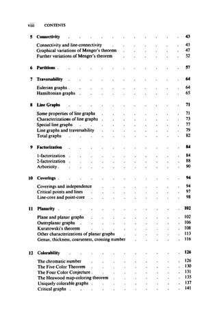 viii CONTENTS
5 Connectivity . . . . . . . . . . . 43
Connectivity and line-connectivity . . . . . . . 43
Graphical variations of Menger’s t h e o r e m ..........................................................47
Further variations of Menger’s t h e o r e m ..........................................................52
6 Partitions .............................................................................57
7 Traversability............................................................................................................ 64
Eulerian graphs ....................................................................64
Hamiltonian g r a p h s...................................................................................................65
8 Line G r a p h s ............................................................................................................ 71
Some properties of line g r a p h s ....................................................................... 71
Characterizations of line g ra p h s.............................................................................. 73
Special line graphs ....................................................................77
Line graphs and tra v ersa b ility .............................................................................. 79
Total g r a p h s ............................................................................................................. 82
9 F acto riza tio n ............................................................................................................ 84
1-factorization ............................................................................................................. 84
2-factorization ............................................................................................................. 88
Arboricity .............................................................................. 90
10 Coverings . . . . . . . . . . . . 94
Coverings and in d e p e n d e n c e ..............................................................................94
Critical points and l i n e s .........................................................................................97
Line-core and p o in t-c o r e .........................................................................................98
11 Planarity..................................................................................................................... 102
Plane and planar graphs 102
Outerplanar g r a p h s ..................................................................................................106
Kuratowski’s t h e o r e m ....................................................................................... 108
Other characterizations of planar g r a p h s ........................................................ 113
Genus, thickness, coarseness, crossing n u m b e r .............................................. 116
12 C o lo r a b ility ........................................................................................................... 126
The chromatic n u m b e r ..................................................................................126
The Five Color T h e o r e m ....................................................................................... 130
The Four Color Conjecture....................................................................................... 131
The Heawood map-coloring th e o r e m ............................................................. 135
Uniquely colorable graphs........................................................................................137
Critical gra p h s............................................................................................................141
 