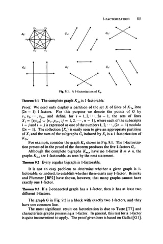 1-FACTORIZATION 85
Vs v4
G2:
C3: G4:
Fig. 9.1. A 1-factorization of K6.
Theorem 9.1 The complete graph K ln is 1-factorable.
Proof. We need only display a partition of the set X of lines of K ln into
(2n — 1) 1-factors. For this purpose we denote the points of G by
Vu v2>' ' ' >v2n> and define, for i = 1, 2, • • •, 2n — 1, the sets of lines
X { = {ViV2n} u {Vi-pi+J;j = 1, 2, • • •, n - 1}, where each of the subscripts
i —j and i 4- j is expressed as one of the numbers 1, 2, • • •, (2n — 1) modulo
(2n — 1). The collection {X,} is easily seen to give an appropriate partition
of X , and the sum of the subgraphs G, induced by X, is a 1-factorization of
*2„.
For example, consider the graph K 6 shown in Fig. 9.1. The 1-factoriza­
tion presented in the proof of the theorem produces the five 1-factors Gf.
Although the complete bigraphs K mn have no 1-factor if m # n, the
graphs Knnare 1-factorable, as seen by the next statement.
Theorem 9.2 Every regular bigraph is 1-factorable.
It is not an easy problem to determine whether a given graph is 1-
factorable, or, indeed, to establish whether there exists any 1-factor. Beineke
and Plummer [BP2] have shown, however, that many graphs cannot have
exactly one 1-factor.
Theorem 9.3 If a 2-connected graph has a 1-factor, then it has at least two
different 1-factors.
The graph G in Fig. 9.2 is a block with exactly two 1-factors, and they
have one common line.
The most significant result on factorization is due to Tutte [T7] and
characterizes graphs possessing a 1-factor. In general, this test for a 1-factor
is quite inconvenient to apply. The proof given here is based on Gallai [G I].
 