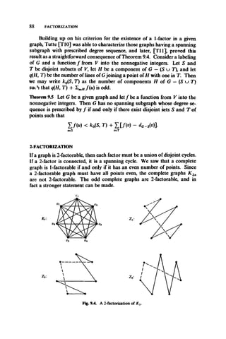 88 FACTORIZATION
Building up on his criterion for the existence of a 1-factor in a given
graph, Tutte [T10] was able to characterize those graphs having a spanning
subgraph with prescribed degree sequence, and later, [T il], proved this
result as a straightforward consequence of Theorem 9.4. Consider a labeling
of G and a function / from V into the nonnegative integers. Let S and
T be disjoint subsets of V, let H be a component of G —(S u T), and let
q(H, T) be the number of lines of G joining a point of H with one in T. Then
we may write fc0(S, T) as the number of components H of G — (S u T)
sue h that q(H, T ) + ZMeW/ (m) is odd.
Theorem 9.5 Let G be a given graph and let / be a function from V into the
nonnegative integers. Then G has no spanning subgraph whose degree se­
quence is prescribed by / if and only if there exist disjoint sets S and T of
points such that
2-FACTORIZATION
If a graph is 2-factorable, then each factor must be a union of disjoint cycles.
If a 2-factor is connected, it is a spanning cycle. We saw that a complete
graph is 1-factorable if and only if it has an even number of points. Since
a 2-factorable graph must have all points even, the complete graphs K 2n
are not 2-factorable. The odd complete graphs are 2-factorable, and in
fact a stronger statement can be made.
! / ( « ) < k0(S, T) + £[/(!>) - dG^ v ) l
Fig. 9.4. A 2-factorization of K-,.
 