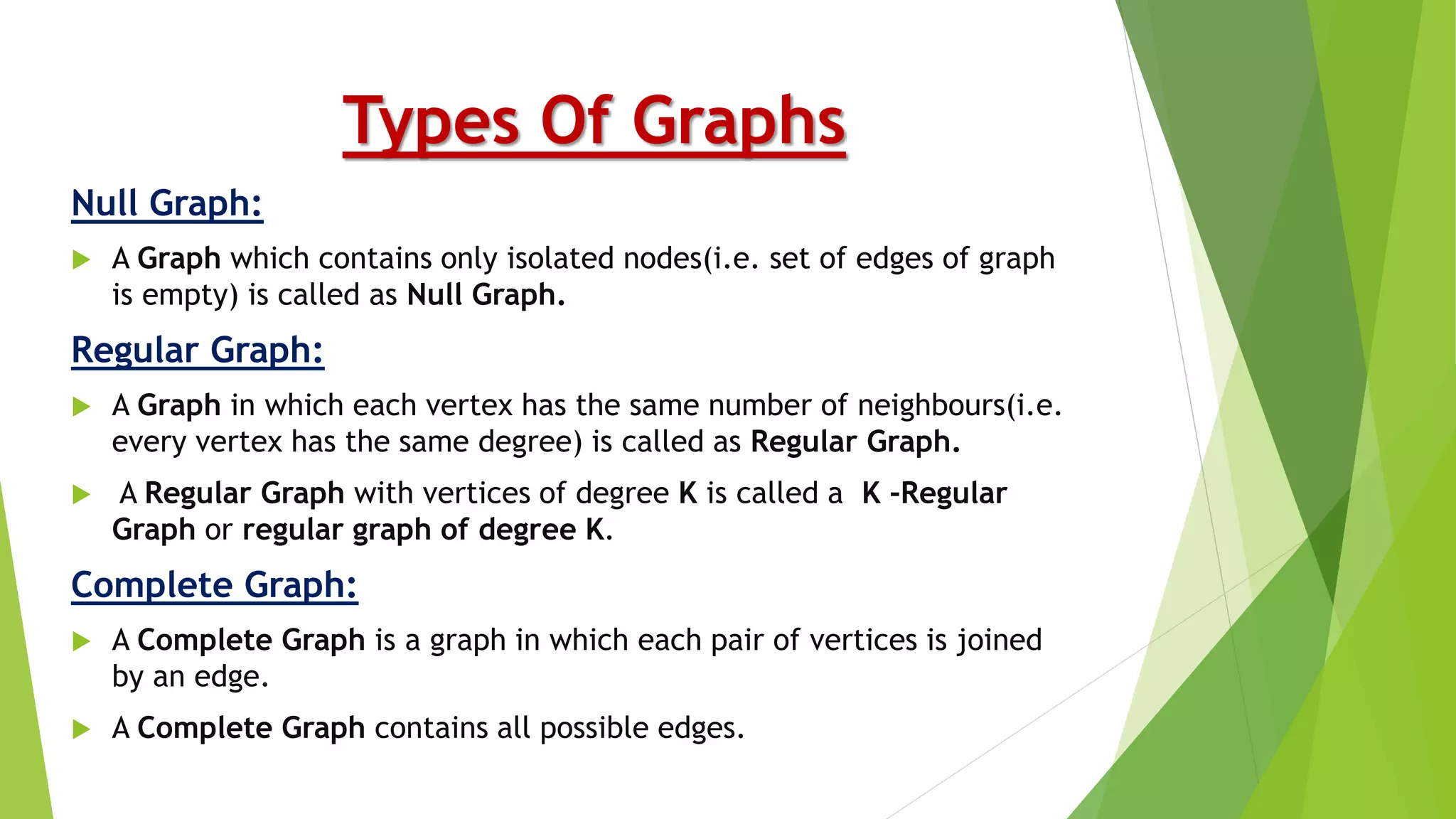 Types Of Graphs
Null Graph:
 A Graph which contains only isolated nodes(i.e. set of edges of graph
is empty) is called as Null Graph.
Regular Graph:
 A Graph in which each vertex has the same number of neighbours(i.e.
every vertex has the same degree) is called as Regular Graph.
 A Regular Graph with vertices of degree K is called a K -Regular
Graph or regular graph of degree K.
Complete Graph:
 A Complete Graph is a graph in which each pair of vertices is joined
by an edge.
 A Complete Graph contains all possible edges.
 