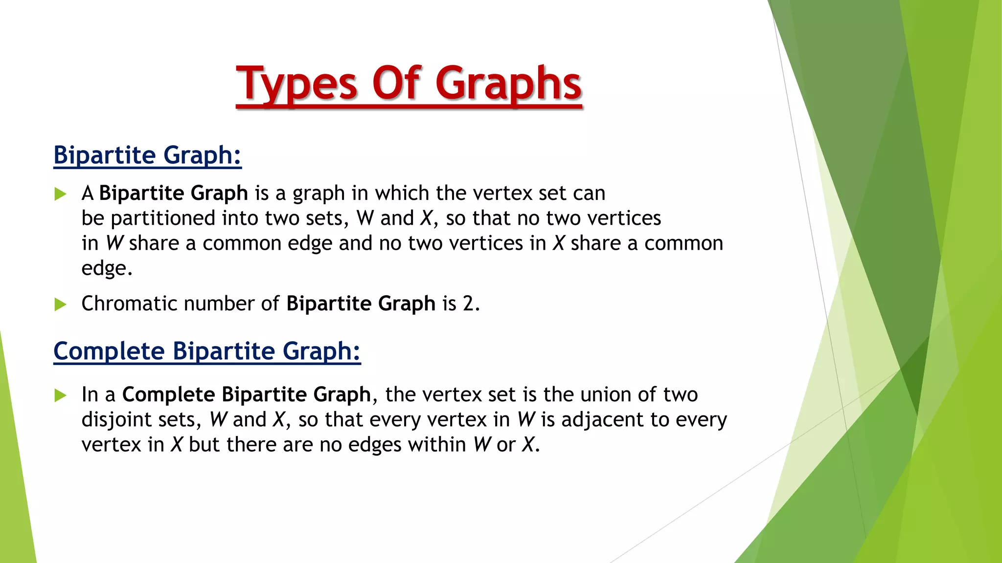 Types Of Graphs
Bipartite Graph:
 A Bipartite Graph is a graph in which the vertex set can
be partitioned into two sets, W and X, so that no two vertices
in W share a common edge and no two vertices in X share a common
edge.
 Chromatic number of Bipartite Graph is 2.
Complete Bipartite Graph:
 In a Complete Bipartite Graph, the vertex set is the union of two
disjoint sets, W and X, so that every vertex in W is adjacent to every
vertex in X but there are no edges within W or X.
 
