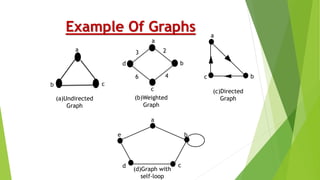 Graph theory | PPT