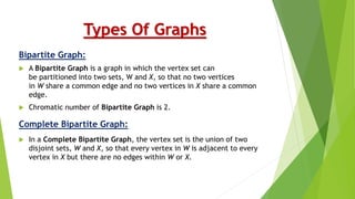 Types Of Graphs
Bipartite Graph:
 A Bipartite Graph is a graph in which the vertex set can
be partitioned into two sets, W and X, so that no two vertices
in W share a common edge and no two vertices in X share a common
edge.
 Chromatic number of Bipartite Graph is 2.
Complete Bipartite Graph:
 In a Complete Bipartite Graph, the vertex set is the union of two
disjoint sets, W and X, so that every vertex in W is adjacent to every
vertex in X but there are no edges within W or X.
 
