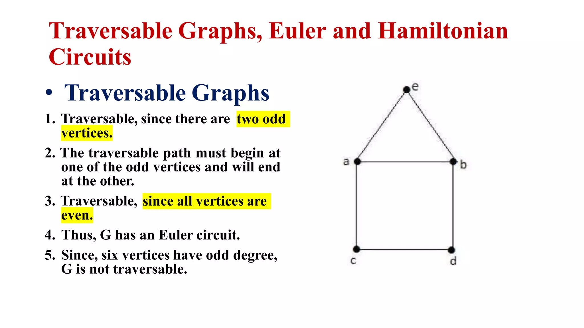 Graph theory.pptx