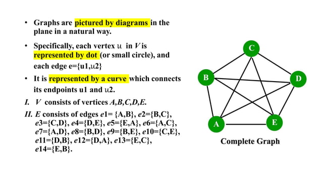 Graph theory.pptx