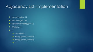 Adjacency List: Implementation
 No. of nodes : N
 No of edges : M
 Vector<int> array[N+1];
 While(M--)
 {
 cin>>a>>b;
 Array[a].push_back(b);
 Array[b].push_back(a)
 }
 