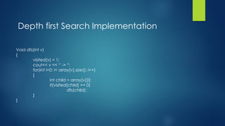 Void dfs(int v)
{
visited[v] = 1;
cout<< v << “ -> “;
for(int i=0; i< array[v].size(); i++)
{
int child = array[v][i];
if(visited[child] == 0)
dfs(child);
}
}
Depth first Search Implementation
 