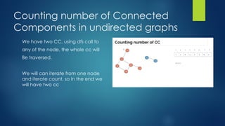Counting number of Connected
Components in undirected graphs
We have two CC, using dfs call to
any of the node, the whole cc will
Be traversed.
We will can iterate from one node
and iterate count, so in the end we
will have two cc
 