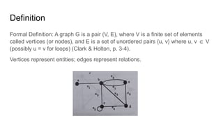 The ppt on the subject graph theory in discrete mathematics | PPTX