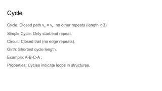 The ppt on the subject graph theory in discrete mathematics | PPTX
