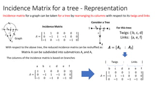 Graph Theory graph theory igraph theory i | PDF