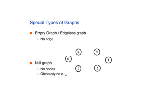 graph_theory_1-11.pdf___________________ | PDF