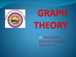 BY DEEP NANDI
BRANCH:- EE(2nd year)
ROLL NO.- 31
 