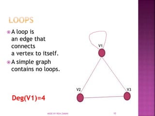 Graph theory 1 | PPT