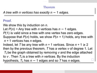 graph theory (2).pptx from daa dynamic project | PPTX