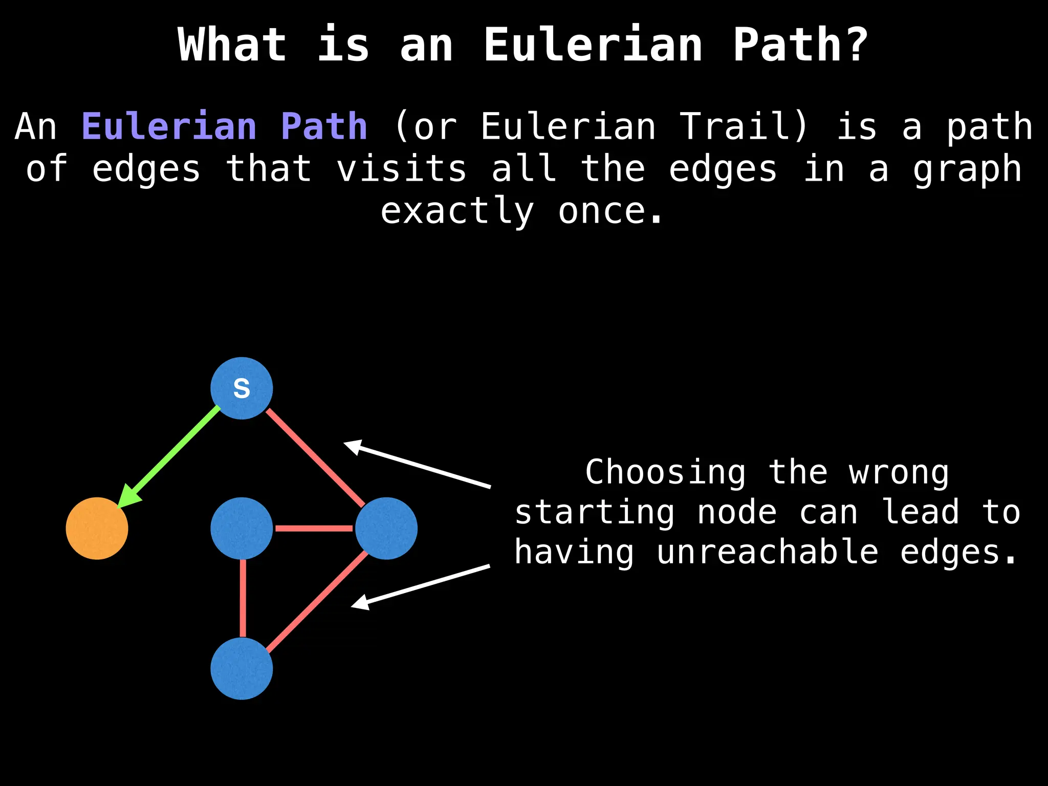 S
Choosing the wrong
starting node can lead to
having unreachable edges.
An Eulerian Path (or Eulerian Trail) is a path
of edges that visits all the edges in a graph
exactly once.
What is an Eulerian Path?
 