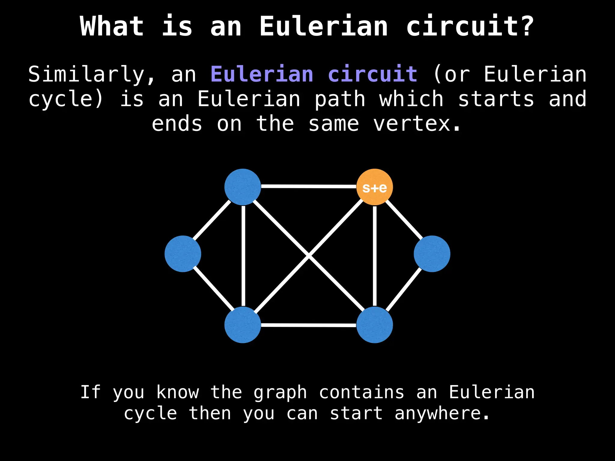 Similarly, an Eulerian circuit (or Eulerian
cycle) is an Eulerian path which starts and
ends on the same vertex.
If you know the graph contains an Eulerian
cycle then you can start anywhere.
s+e
What is an Eulerian circuit?
 