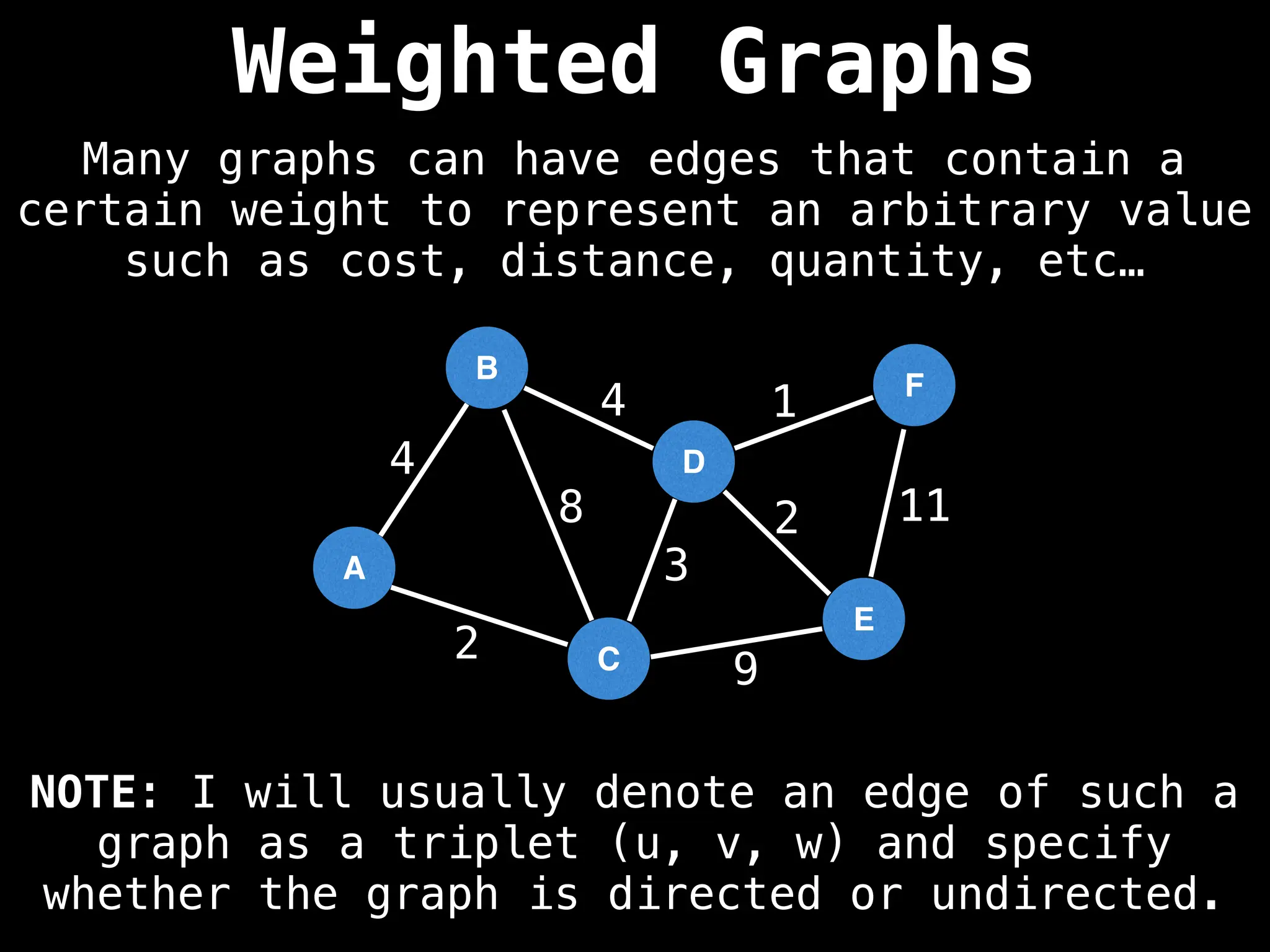 Weighted Graphs
Many graphs can have edges that contain a
certain weight to represent an arbitrary value
such as cost, distance, quantity, etc…
B
A
C
D
E
F
4
4
8
2
3
1
11
2
9
NOTE: I will usually denote an edge of such a
graph as a triplet (u, v, w) and specify
whether the graph is directed or undirected.
 