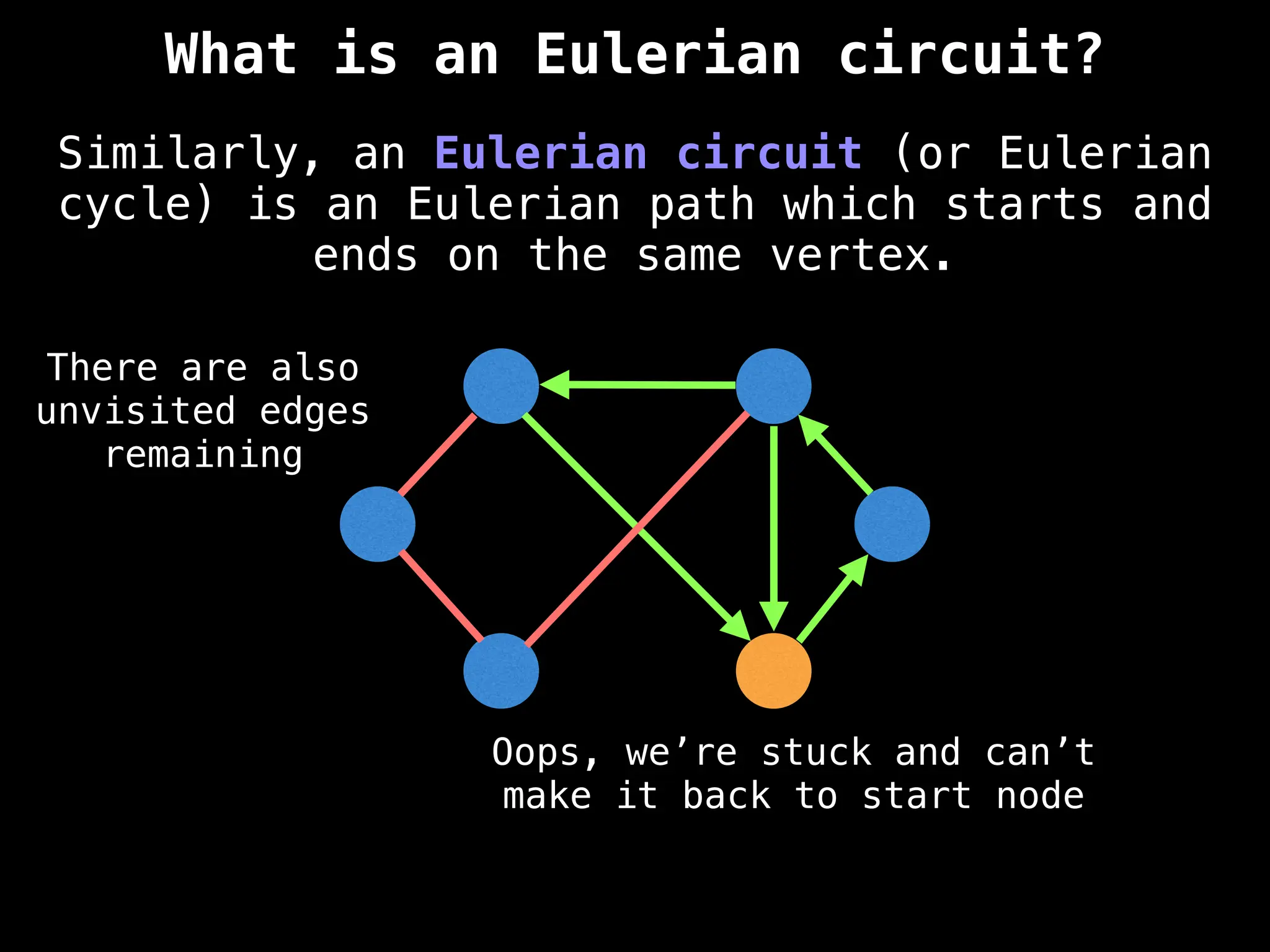 Similarly, an Eulerian circuit (or Eulerian
cycle) is an Eulerian path which starts and
ends on the same vertex.
There are also
unvisited edges
remaining
Oops, we’re stuck and can’t
make it back to start node
What is an Eulerian circuit?
 