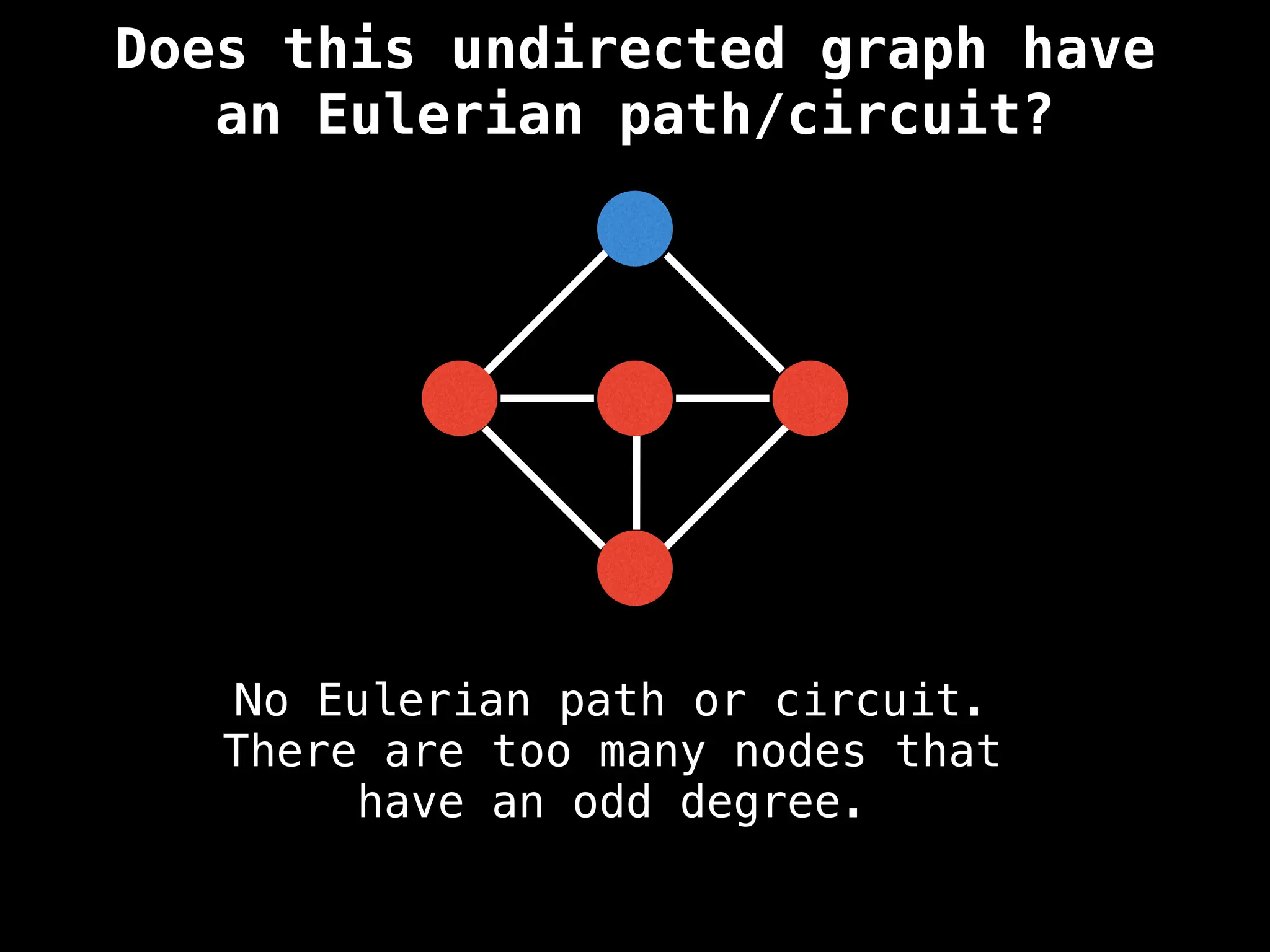 No Eulerian path or circuit.
There are too many nodes that
have an odd degree.
Does this undirected graph have
an Eulerian path/circuit?
 