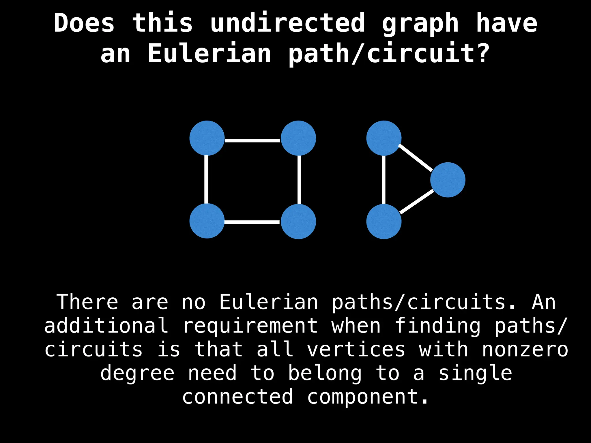 There are no Eulerian paths/circuits. An
additional requirement when finding paths/
circuits is that all vertices with nonzero
degree need to belong to a single
connected component.
Does this undirected graph have
an Eulerian path/circuit?
 