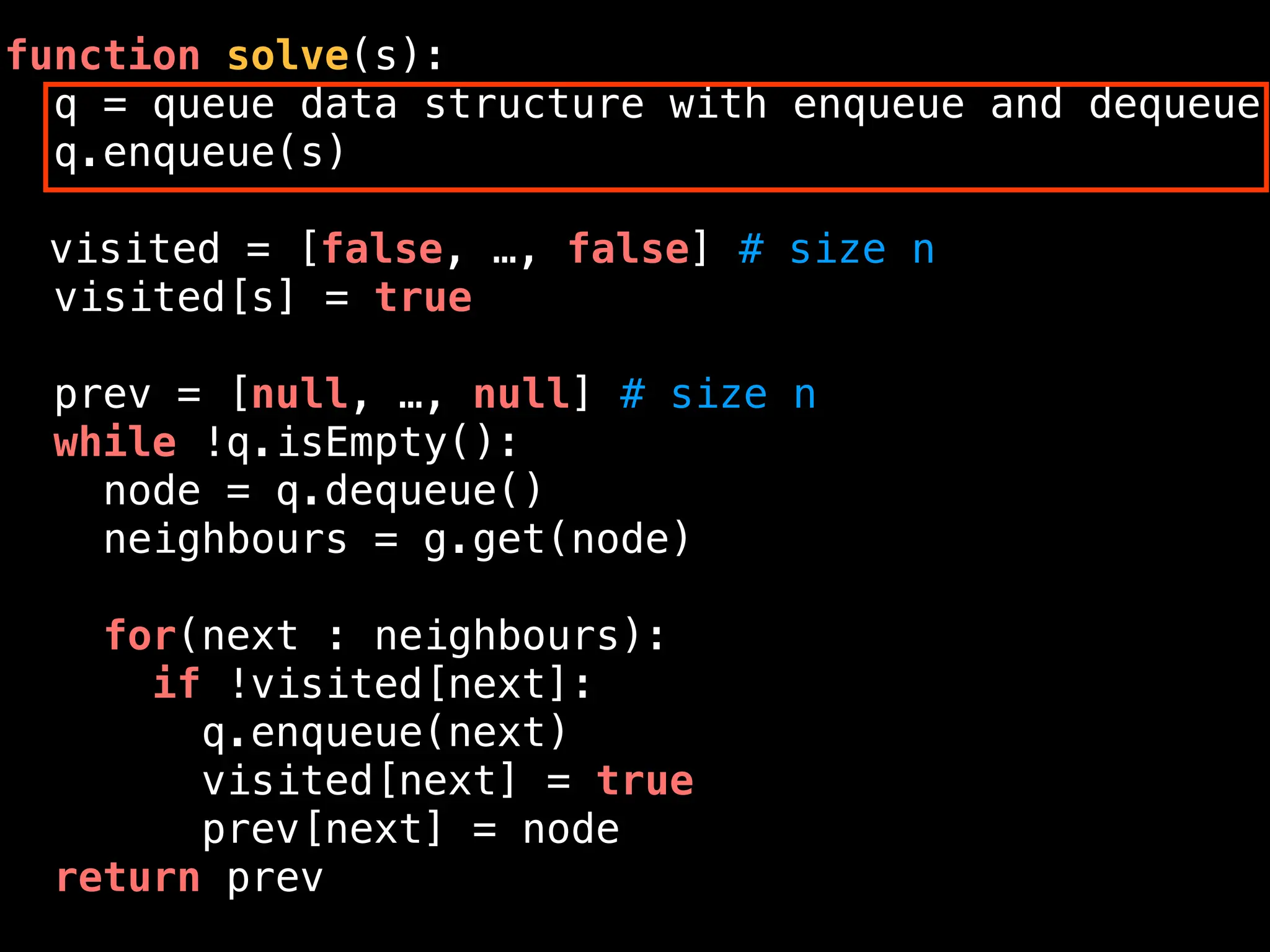 function solve(s):
q = queue data structure with enqueue and dequeue
q.enqueue(s)
visited = [false, …, false] # size n
visited[s] = true
prev = [null, …, null] # size n
while !q.isEmpty():
node = q.dequeue()
neighbours = g.get(node)
for(next : neighbours):
if !visited[next]:
q.enqueue(next)
visited[next] = true
prev[next] = node
return prev
 