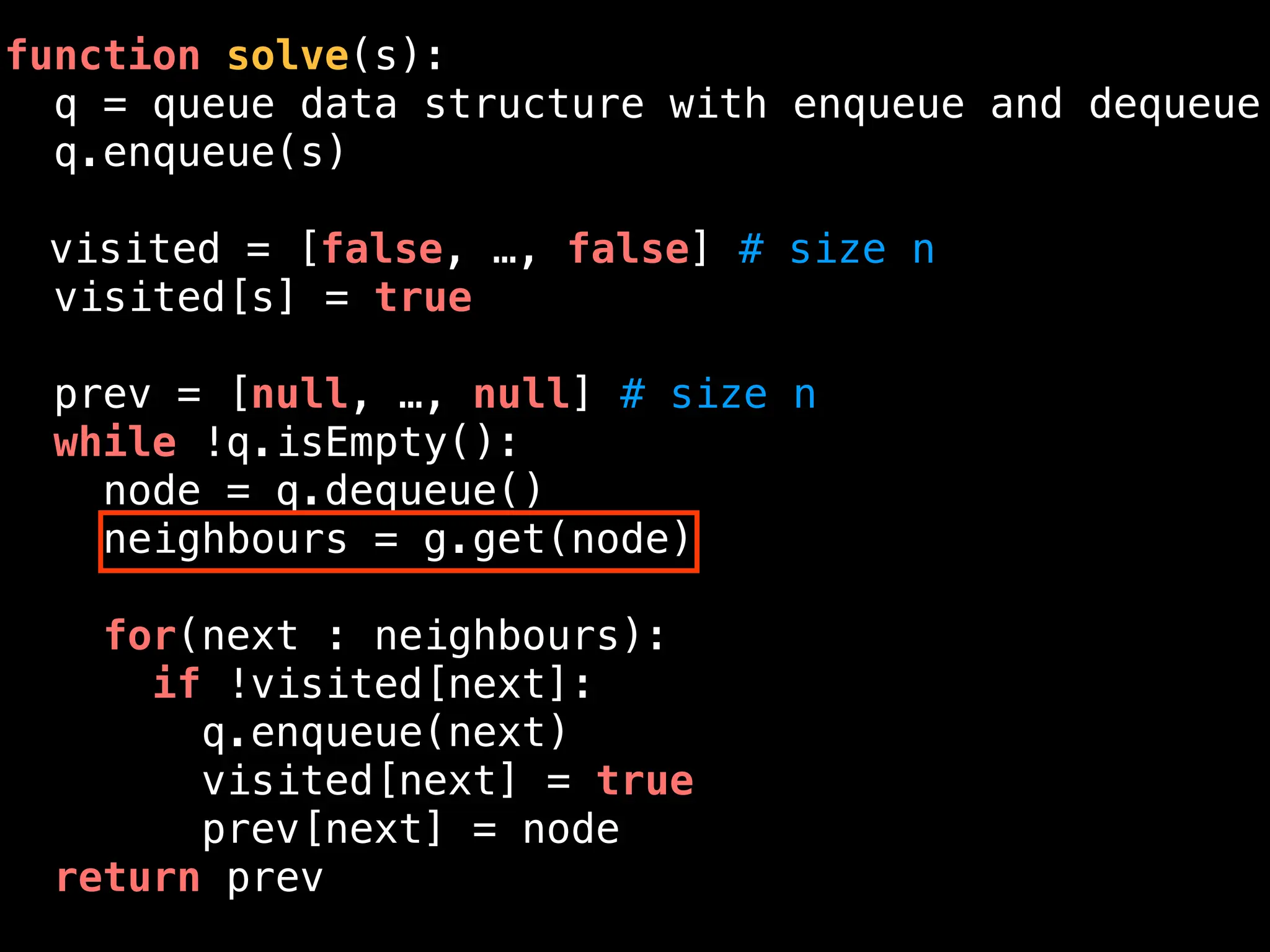 function solve(s):
q = queue data structure with enqueue and dequeue
q.enqueue(s)
visited = [false, …, false] # size n
visited[s] = true
prev = [null, …, null] # size n
while !q.isEmpty():
node = q.dequeue()
neighbours = g.get(node)
for(next : neighbours):
if !visited[next]:
q.enqueue(next)
visited[next] = true
prev[next] = node
return prev
 