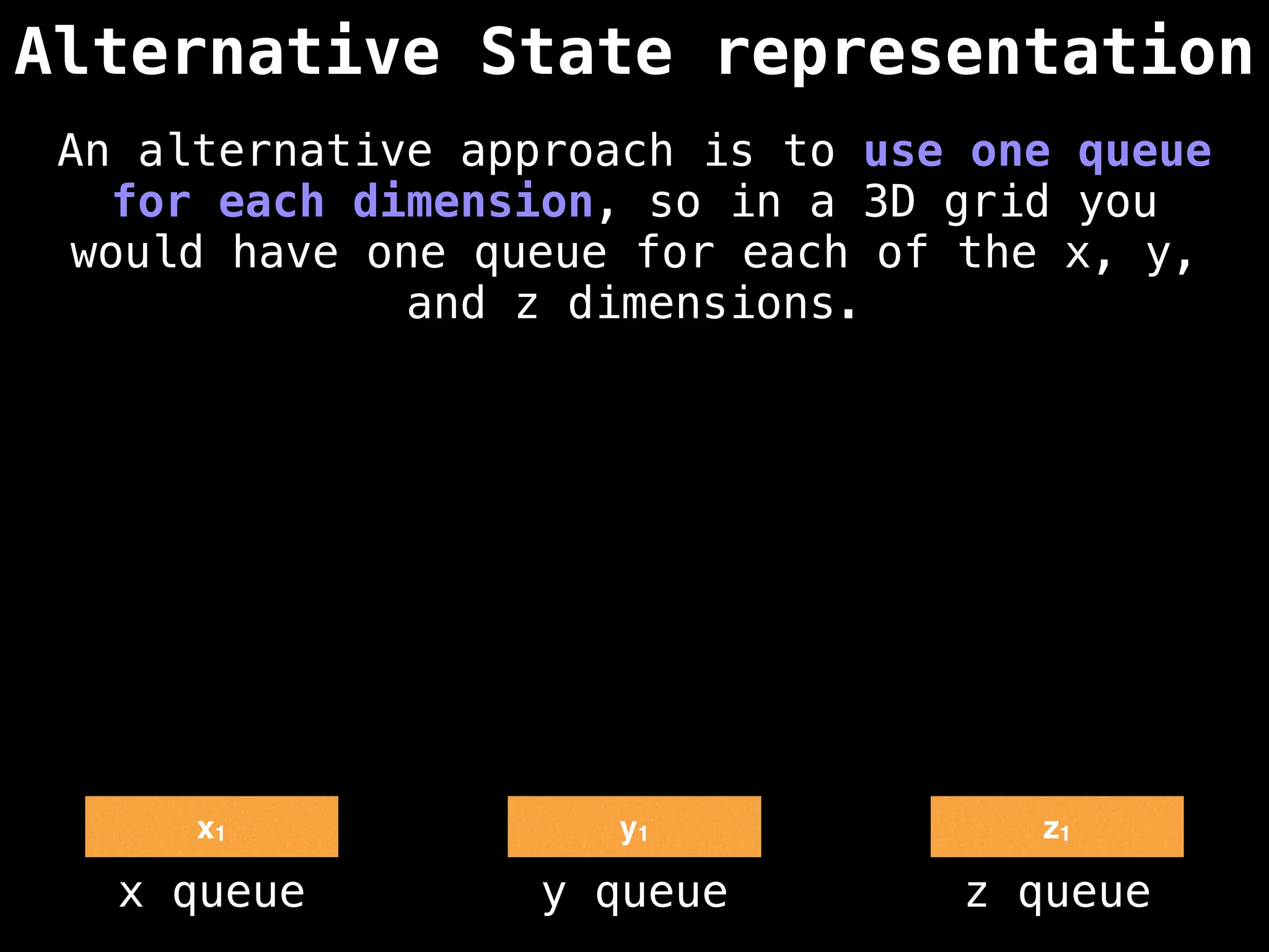 Alternative State representation
x1 y1 z1
x queue y queue z queue
An alternative approach is to use one queue
for each dimension, so in a 3D grid you
would have one queue for each of the x, y,
and z dimensions.
 