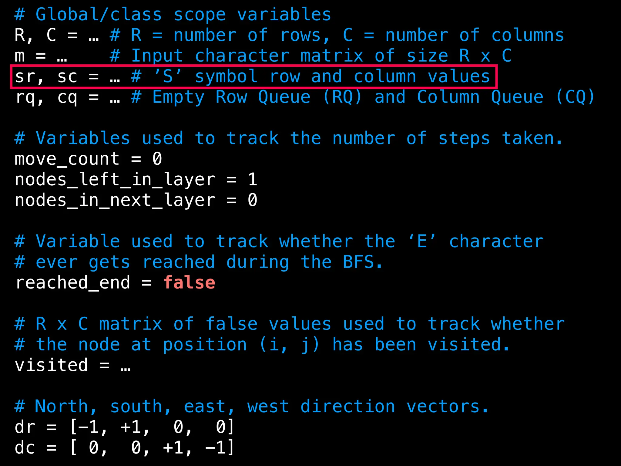 # Global/class scope variables
R, C = … # R = number of rows, C = number of columns
m = … # Input character matrix of size R x C
sr, sc = … # ’S’ symbol row and column values
rq, cq = … # Empty Row Queue (RQ) and Column Queue (CQ)
# Variables used to track the number of steps taken.
move_count = 0
nodes_left_in_layer = 1
nodes_in_next_layer = 0
# Variable used to track whether the ‘E’ character
# ever gets reached during the BFS.
reached_end = false
# R x C matrix of false values used to track whether
# the node at position (i, j) has been visited.
visited = …
# North, south, east, west direction vectors.
dr = [-1, +1, 0, 0]
dc = [ 0, 0, +1, -1]
 