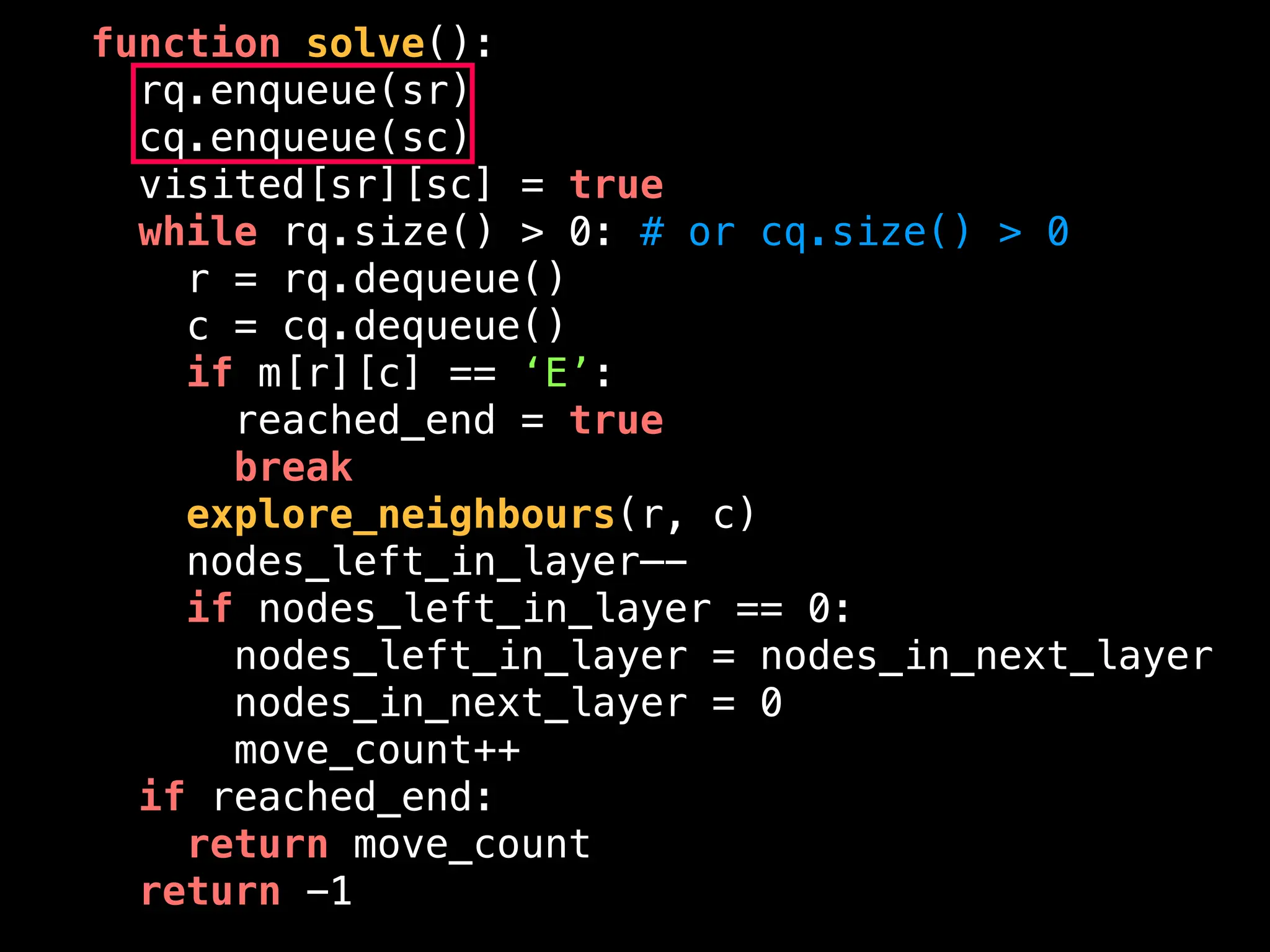 function solve():
rq.enqueue(sr)
cq.enqueue(sc)
visited[sr][sc] = true
while rq.size() > 0: # or cq.size() > 0
r = rq.dequeue()
c = cq.dequeue()
if m[r][c] == ‘E’:
reached_end = true
break
explore_neighbours(r, c)
nodes_left_in_layer—-
if nodes_left_in_layer == 0:
nodes_left_in_layer = nodes_in_next_layer
nodes_in_next_layer = 0
move_count++
if reached_end:
return move_count
return -1
 