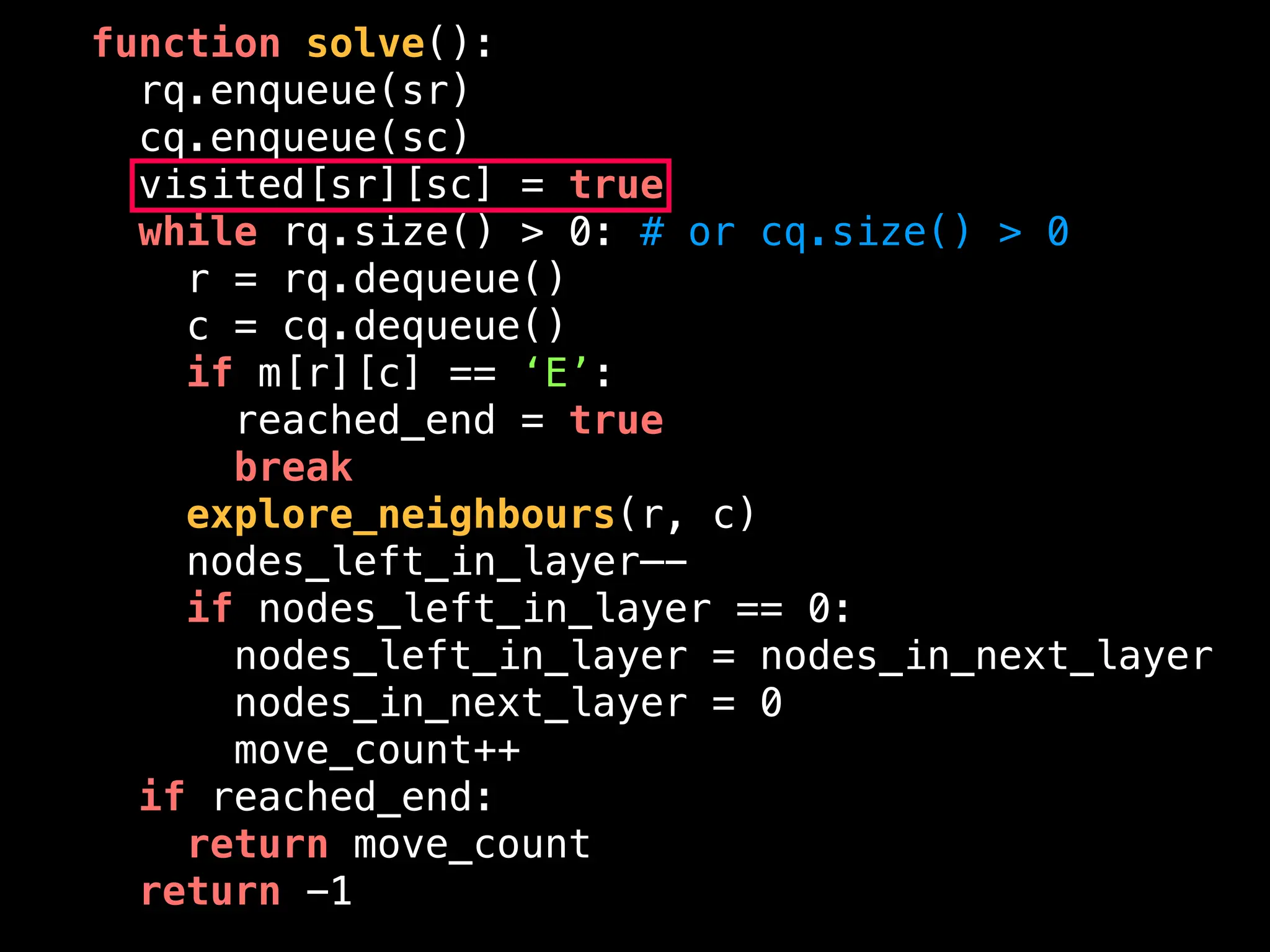 function solve():
rq.enqueue(sr)
cq.enqueue(sc)
visited[sr][sc] = true
while rq.size() > 0: # or cq.size() > 0
r = rq.dequeue()
c = cq.dequeue()
if m[r][c] == ‘E’:
reached_end = true
break
explore_neighbours(r, c)
nodes_left_in_layer—-
if nodes_left_in_layer == 0:
nodes_left_in_layer = nodes_in_next_layer
nodes_in_next_layer = 0
move_count++
if reached_end:
return move_count
return -1
 