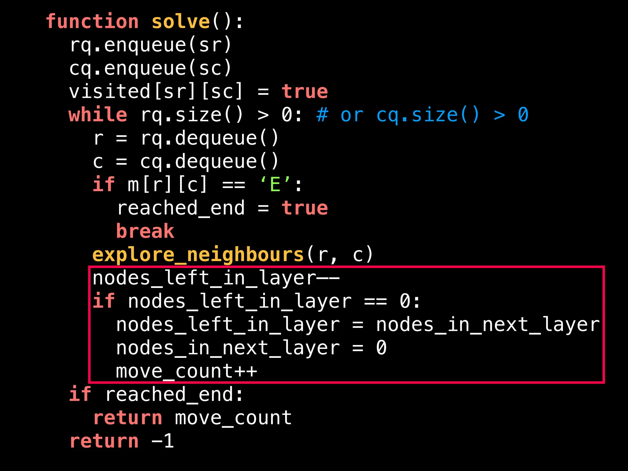 function solve():
rq.enqueue(sr)
cq.enqueue(sc)
visited[sr][sc] = true
while rq.size() > 0: # or cq.size() > 0
r = rq.dequeue()
c = cq.dequeue()
if m[r][c] == ‘E’:
reached_end = true
break
explore_neighbours(r, c)
nodes_left_in_layer—-
if nodes_left_in_layer == 0:
nodes_left_in_layer = nodes_in_next_layer
nodes_in_next_layer = 0
move_count++
if reached_end:
return move_count
return -1
 