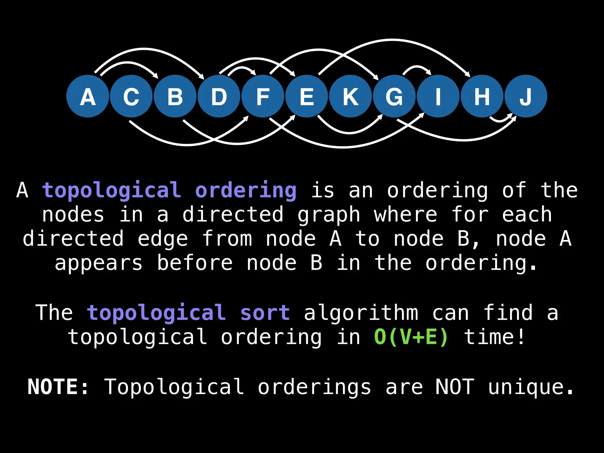 H
I J
K
A C B D F E G
A topological ordering is an ordering of the
nodes in a directed graph where for each
directed edge from node A to node B, node A
appears before node B in the ordering.
NOTE: Topological orderings are NOT unique.
The topological sort algorithm can find a
topological ordering in O(V+E) time!
 