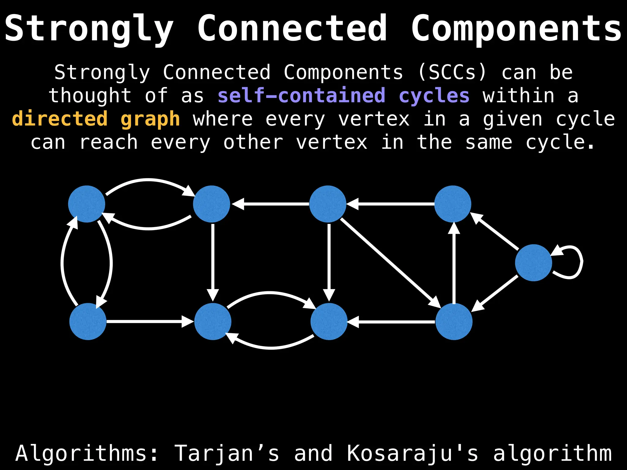 Strongly Connected Components
Strongly Connected Components (SCCs) can be
thought of as self-contained cycles within a
directed graph where every vertex in a given cycle
can reach every other vertex in the same cycle.
Algorithms: Tarjan’s and Kosaraju's algorithm
 