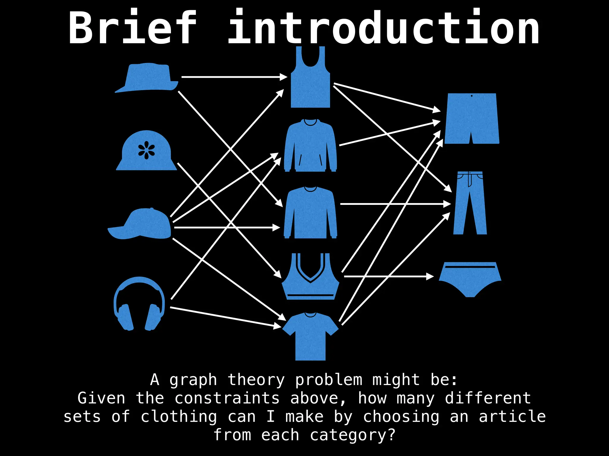 Brief introduction
A graph theory problem might be:
Given the constraints above, how many different
sets of clothing can I make by choosing an article
from each category?
 