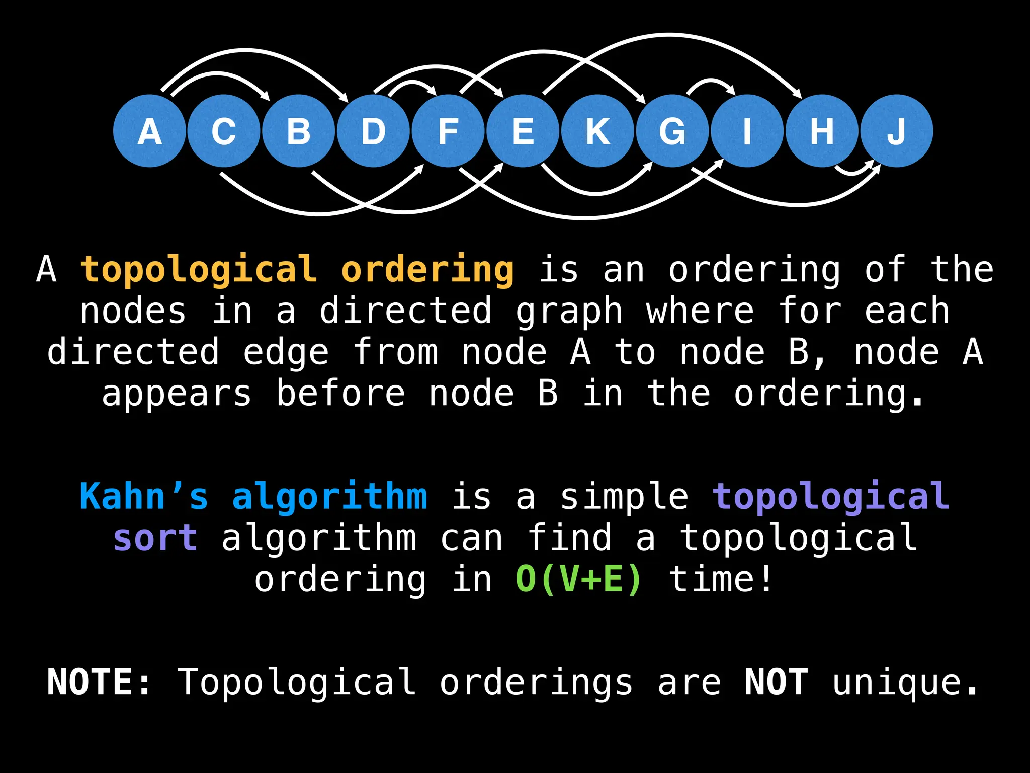 H
I J
K
A C B D F E G
A topological ordering is an ordering of the
nodes in a directed graph where for each
directed edge from node A to node B, node A
appears before node B in the ordering.
NOTE: Topological orderings are NOT unique.
Kahn’s algorithm is a simple topological
sort algorithm can find a topological
ordering in O(V+E) time!
 
