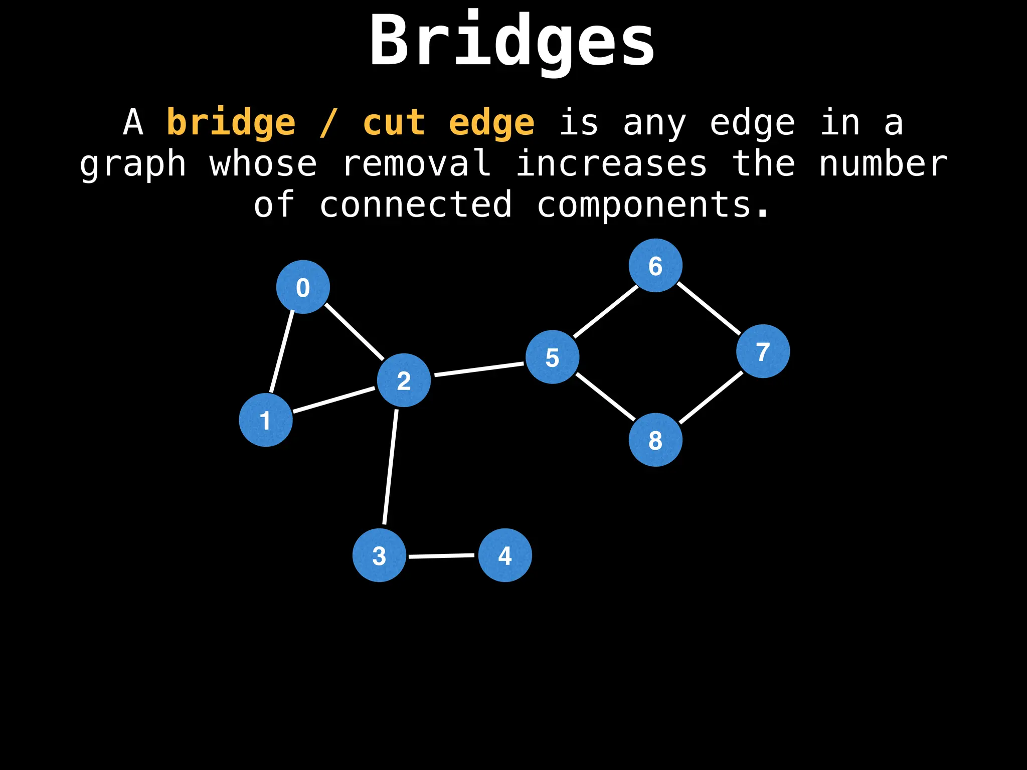 Bridges
A bridge / cut edge is any edge in a
graph whose removal increases the number
of connected components.
0
1
2
5
3
6
4
8
7
 