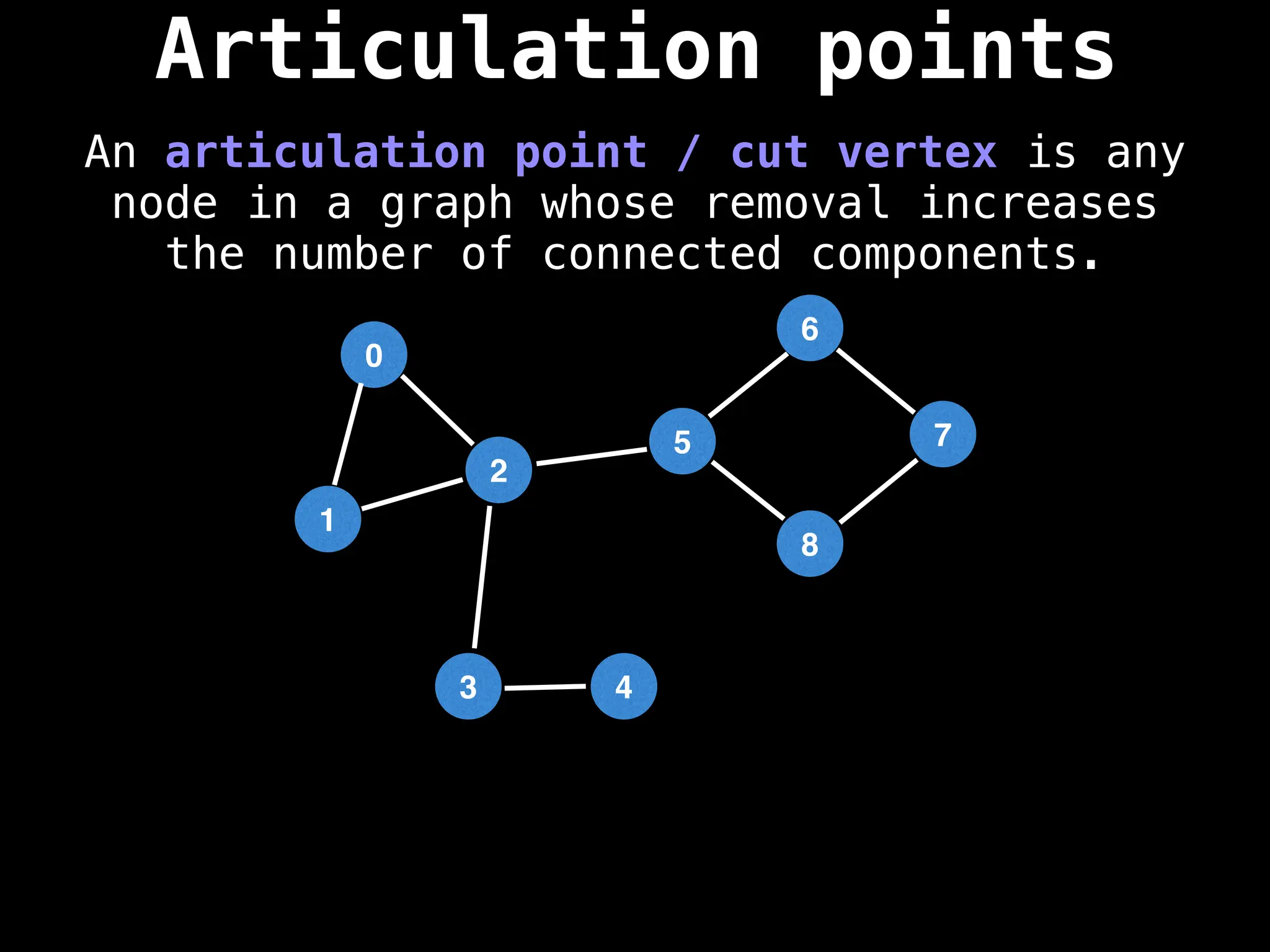 Articulation points
An articulation point / cut vertex is any
node in a graph whose removal increases
the number of connected components.
0
1
2
5
3
6
4
8
7
 