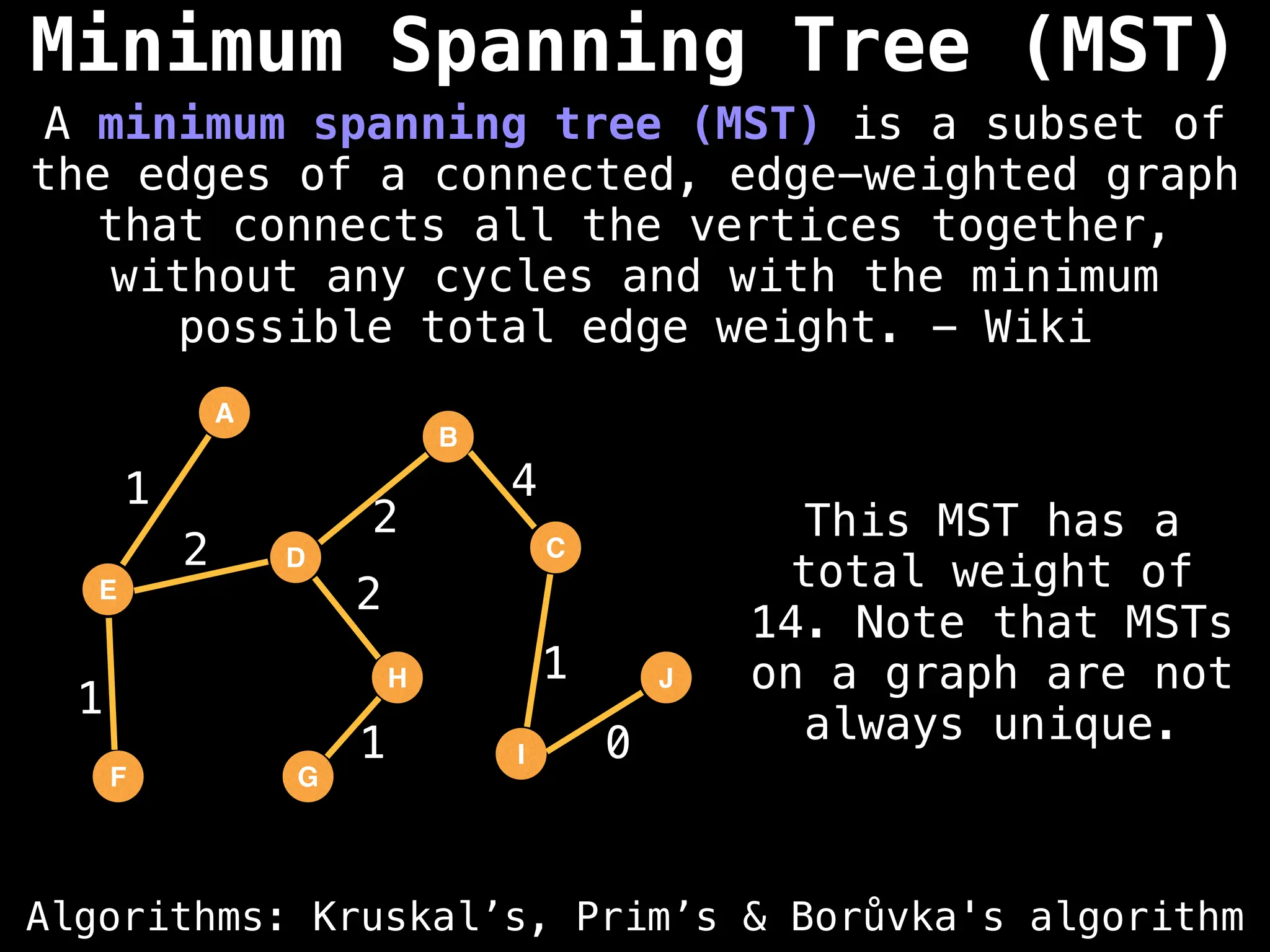 Algorithms: Kruskal’s, Prim’s & Borůvka's algorithm
A minimum spanning tree (MST) is a subset of
the edges of a connected, edge-weighted graph
that connects all the vertices together,
without any cycles and with the minimum
possible total edge weight. - Wiki
A
E
D
F G
B
H
I
C
J
2
1
2
1
1
0
4
2
1
This MST has a
total weight of
14. Note that MSTs
on a graph are not
always unique.
Minimum Spanning Tree (MST)
 