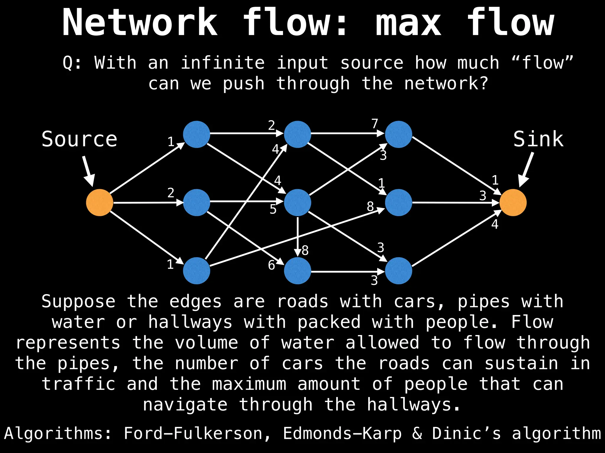 Network flow: max flow
Algorithms: Ford-Fulkerson, Edmonds-Karp & Dinic’s algorithm
1
2
1
8
4
2
1
3
4
5
6
3
3
7
1
4
3
8
Source Sink
Q: With an infinite input source how much “flow”
can we push through the network?
Suppose the edges are roads with cars, pipes with
water or hallways with packed with people. Flow
represents the volume of water allowed to flow through
the pipes, the number of cars the roads can sustain in
traffic and the maximum amount of people that can
navigate through the hallways.
 
