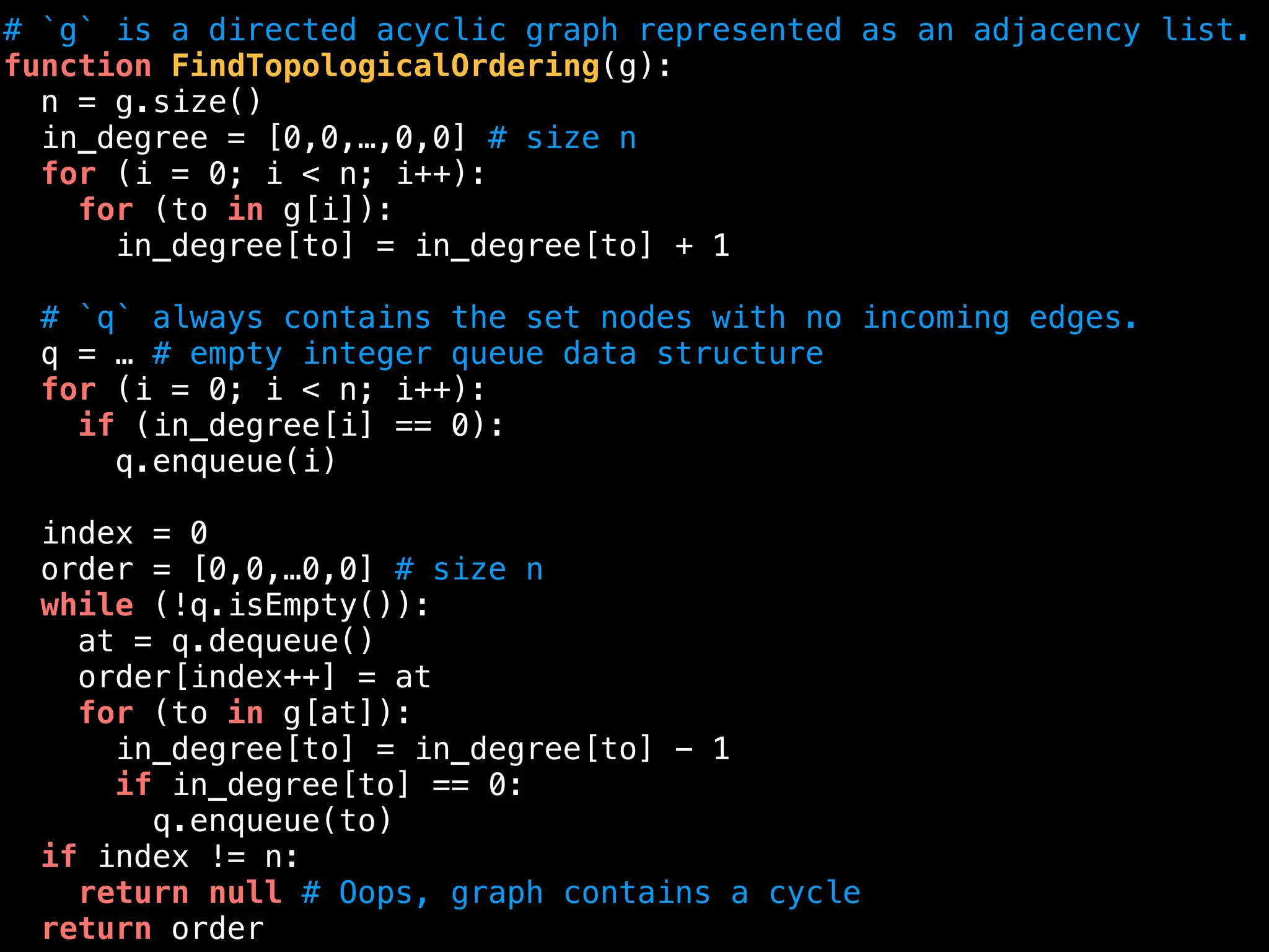 # `g` is a directed acyclic graph represented as an adjacency list.
function FindTopologicalOrdering(g):
n = g.size()
in_degree = [0,0,…,0,0] # size n
for (i = 0; i < n; i++):
for (to in g[i]):
in_degree[to] = in_degree[to] + 1
# `q` always contains the set nodes with no incoming edges.
q = … # empty integer queue data structure
for (i = 0; i < n; i++):
if (in_degree[i] == 0):
q.enqueue(i)
index = 0
order = [0,0,…0,0] # size n
while (!q.isEmpty()):
at = q.dequeue()
order[index++] = at
for (to in g[at]):
in_degree[to] = in_degree[to] - 1
if in_degree[to] == 0:
q.enqueue(to)
if index != n:
return null # Oops, graph contains a cycle
return order
 