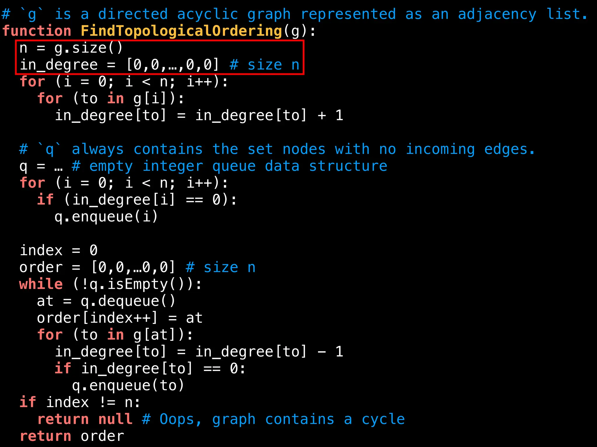 # `g` is a directed acyclic graph represented as an adjacency list.
function FindTopologicalOrdering(g):
n = g.size()
in_degree = [0,0,…,0,0] # size n
for (i = 0; i < n; i++):
for (to in g[i]):
in_degree[to] = in_degree[to] + 1
# `q` always contains the set nodes with no incoming edges.
q = … # empty integer queue data structure
for (i = 0; i < n; i++):
if (in_degree[i] == 0):
q.enqueue(i)
index = 0
order = [0,0,…0,0] # size n
while (!q.isEmpty()):
at = q.dequeue()
order[index++] = at
for (to in g[at]):
in_degree[to] = in_degree[to] - 1
if in_degree[to] == 0:
q.enqueue(to)
if index != n:
return null # Oops, graph contains a cycle
return order
 