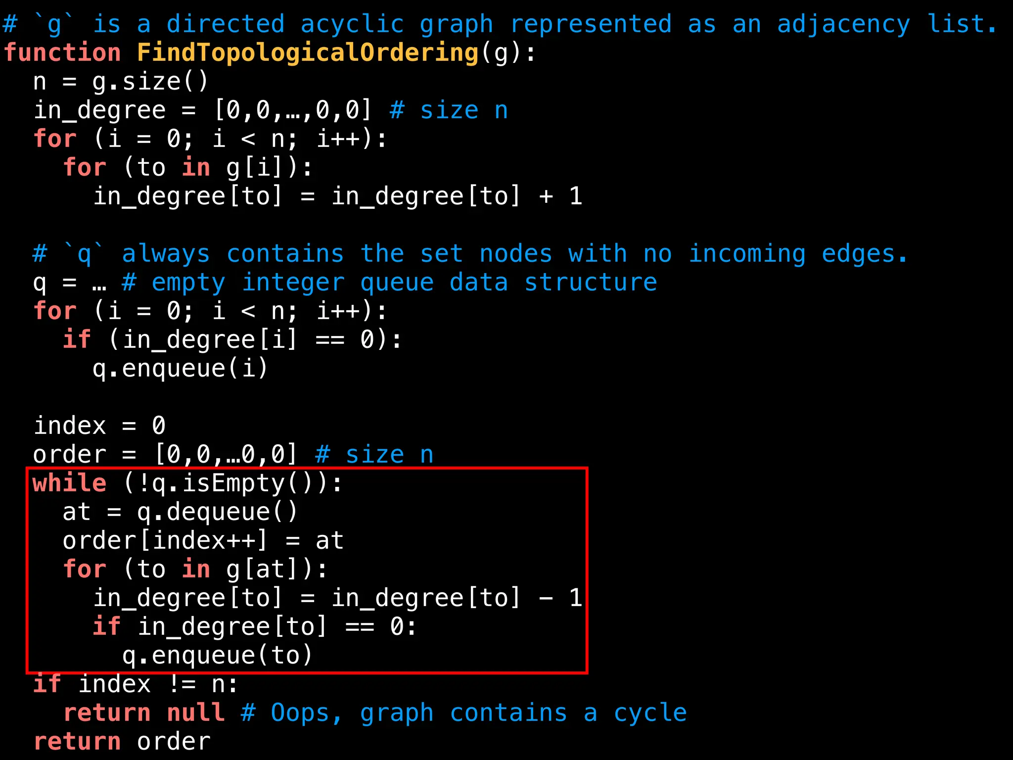 # `g` is a directed acyclic graph represented as an adjacency list.
function FindTopologicalOrdering(g):
n = g.size()
in_degree = [0,0,…,0,0] # size n
for (i = 0; i < n; i++):
for (to in g[i]):
in_degree[to] = in_degree[to] + 1
# `q` always contains the set nodes with no incoming edges.
q = … # empty integer queue data structure
for (i = 0; i < n; i++):
if (in_degree[i] == 0):
q.enqueue(i)
index = 0
order = [0,0,…0,0] # size n
while (!q.isEmpty()):
at = q.dequeue()
order[index++] = at
for (to in g[at]):
in_degree[to] = in_degree[to] - 1
if in_degree[to] == 0:
q.enqueue(to)
if index != n:
return null # Oops, graph contains a cycle
return order
 