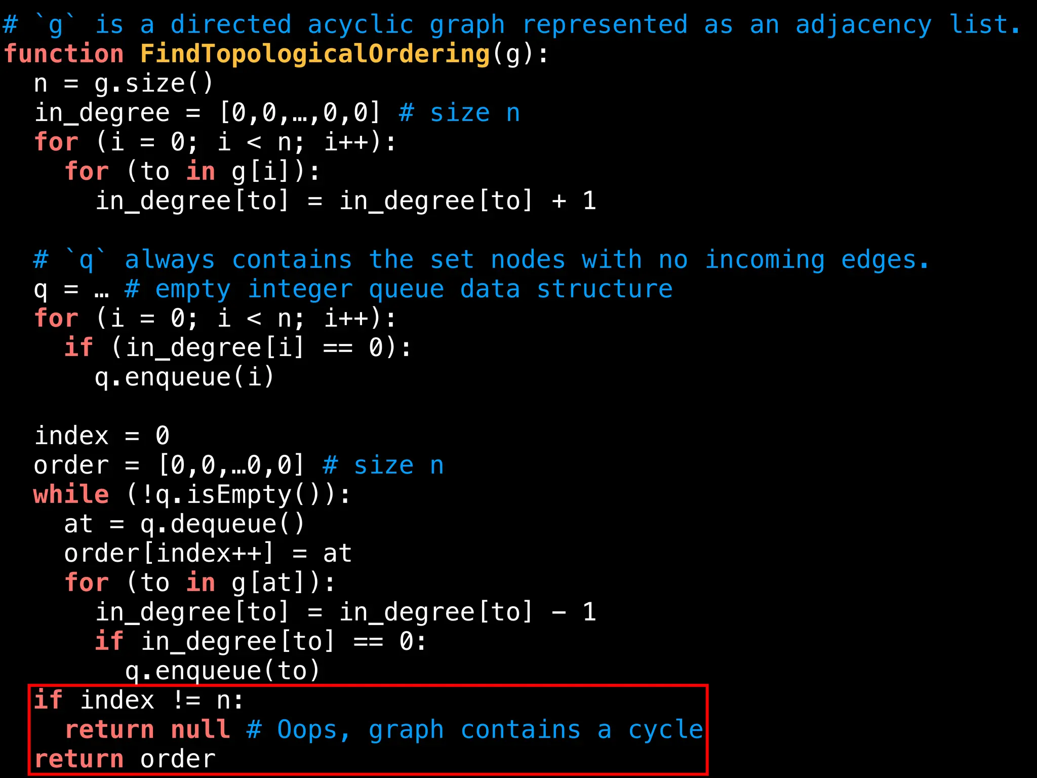 # `g` is a directed acyclic graph represented as an adjacency list.
function FindTopologicalOrdering(g):
n = g.size()
in_degree = [0,0,…,0,0] # size n
for (i = 0; i < n; i++):
for (to in g[i]):
in_degree[to] = in_degree[to] + 1
# `q` always contains the set nodes with no incoming edges.
q = … # empty integer queue data structure
for (i = 0; i < n; i++):
if (in_degree[i] == 0):
q.enqueue(i)
index = 0
order = [0,0,…0,0] # size n
while (!q.isEmpty()):
at = q.dequeue()
order[index++] = at
for (to in g[at]):
in_degree[to] = in_degree[to] - 1
if in_degree[to] == 0:
q.enqueue(to)
if index != n:
return null # Oops, graph contains a cycle
return order
 